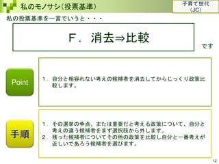 12
私のモノサシ（投票基準）
私の投票基準を一言でいうと・・・
Ｆ．消去⇒比較
です
手順
１．自分と相容れない考えの候補者を消去してからじっくり政策比
較します。
１．その選挙の争点、または重要だと考える政策について、自分と
考えの違う候補者をまず選択肢から外します。
２．残った候補者についてその他の政策を比較し自分と一番考えが
近しいであろう候補者を選びます。
Point
子育て世代
（JC）
 
