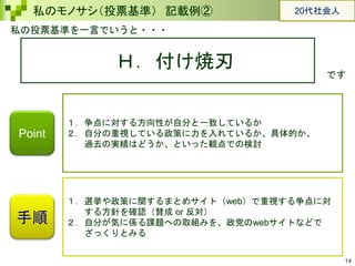 14
私のモノサシ（投票基準） 記載例②
私の投票基準を一言でいうと・・・
Ｈ．付け焼刃
です
手順
１．争点に対する方向性が自分と一致しているか
２．自分の重視している政策に力を入れているか、具体的か、
過去の実績はどうか、といった観点での検討
１．選挙や政策に関するまとめサイト（web）で重視する争点に対
する方針を確認（賛成 or 反対）
２．自分が気に係る課題への取組みを、政党のwebサイトなどで
ざっくりとみる
Point
20代社会人
 