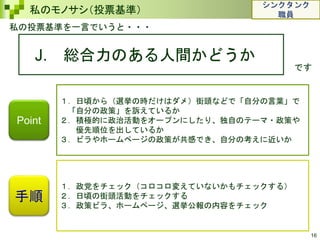 16
私のモノサシ（投票基準）
私の投票基準を一言でいうと・・・
J. 総合力のある人間かどうか
です
手順
１．日頃から（選挙の時だけはダメ）街頭などで「自分の言葉」で
「自分の政策」を訴えているか
２．積極的に政治活動をオープンにしたり、独自のテーマ・政策や
優先順位を出しているか
３．ビラやホームページの政策が共感でき、自分の考えに近いか
１．政党をチェック（コロコロ変えていないかもチェックする）
２．日頃の街頭活動をチェックする
３．政策ビラ、ホームページ、選挙公報の内容をチェック
Point
シンクタンク
職員
 