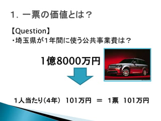 【Question】
・埼玉県が１年間に使う公共事業費は？
1億8000万円
１人当たり（４年） 101万円 ＝ １票 101万円
 