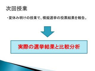・夏休み明けの授業で、模擬選挙の投票結果を報告。
実際の選挙結果と比較分析
 