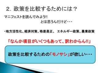 マニフェストを読んでみよう!!
とは思うんだけど・・・
・地方活性化、経済対策、格差是正、 エネルギー政策、農業政策
「なんか項目がいくつもあって、訳わからん!!」
政策を比較するための「モノサシ」が欲しい・・・
 