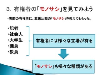 ・実際の有権者に、政策比較の「モノサシ」を教えてもらった。
・記者
・社会人
・大学生
・議員
・教員
有権者には様々な立場が有る
「モノサシ」も様々な種類がある
 