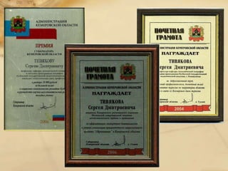 Тивяков Сергей Дмитриевич