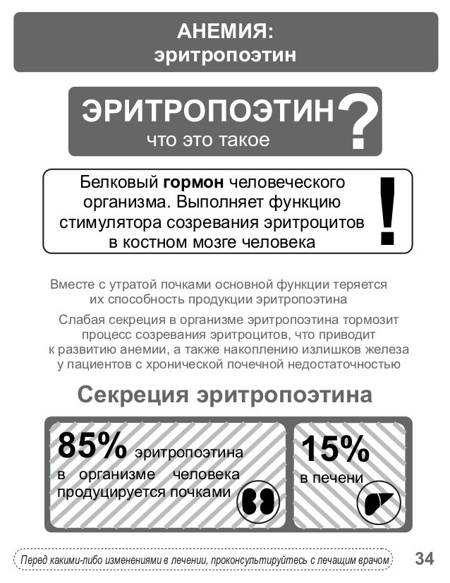 Даугирдас Руководство По Диализу