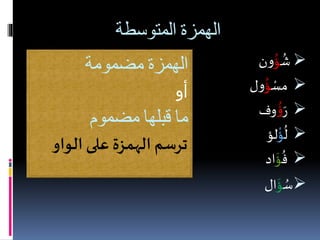 ‫المتوسطة‬ ‫الهمزة‬
‫مضمومة‬ ‫الهمزة‬
‫أو‬
‫مضموم‬ ‫قبلها‬ ‫ما‬
ِ‫ترسمِالهمزةِعلىِالواو‬
‫ش‬‫ؤ‬‫ن‬‫و‬
‫مس‬‫ؤ‬‫ل‬‫و‬
‫ر‬‫ؤ‬‫وف‬
‫ل‬‫ؤ‬‫لؤ‬
‫ف‬‫ؤ‬‫اد‬
‫س‬‫ؤ‬‫ال‬
 