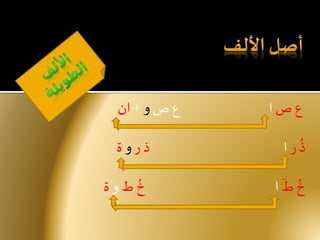 ‫ص‬ ‫ع‬‫ا‬‫ص‬ ‫ع‬‫و‬+‫ان‬
ُ
‫ذ‬‫ر‬‫ا‬‫ذ‬‫ر‬‫و‬‫ة‬
ُ‫خ‬‫ط‬‫ا‬ُ‫خ‬‫ط‬‫و‬‫ة‬
 