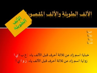 ‫خبا‬‫ي‬‫ا‬
‫ا‬‫و‬‫ز‬‫ي‬‫ا‬
‫ا‬‫ز‬‫ر‬‫ي‬‫ا‬
‫دا‬‫ه‬‫ي‬‫ا‬
‫خبايا‬:‫األلف‬ ‫قبل‬‫أحرف‬ ‫ثالثة‬‫عن‬ ‫اد‬‫ز‬ ‫اسم‬‫ياء‬(‫ا‬ ‫ب‬ ‫خ‬‫ا‬ ‫ي‬)
‫ايا‬‫و‬‫ز‬:‫األلف‬ ‫قبل‬‫أحرف‬ ‫ثالثة‬‫عن‬ ‫اد‬‫ز‬ ‫اسم‬‫ياء‬(‫ا‬ ‫و‬ ‫ز‬‫ا‬ ‫ي‬)
 