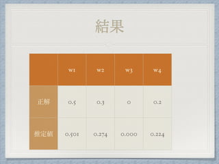 線形計画問題を解く
library(linprog)
ran_vec = runif(4) #wの方向性を決めるランダムベクトル
cv = solveLP(ran_vec , c(rep(0 , 品数 * 繰り返し) ,
sum(w) ) ,Y, const.dir = c(rep(">=" , 品数 * 繰り返し) ,
"<=" ) , maximum =TRUE)
cv$solution
 