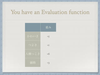 You have an Evaluation function
重み
かわいさ ×5
つよさ ×1
人懐っこさ ×6
価格 ×3
 