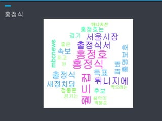 홍정식
 