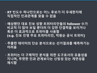 ◦ RT 빈도수 하나만으로는 어느 후보가 더 우세한지에
직접적인 인과관계를 찾을 수 없음
◦ 예상했던 대로 진보 성향 트위터리안들의 follower 수가
비교적 더 많아 보일 뿐더러 더 강한 단결력을 보이거나
혹은 더 효과적으로 트위터를 사용함
(e.g. 진보 진영 주요 트위터리안, 박원순 공식 트위터)
◦ 추출한 데이터의 단순 분석으로는 선거결과를 예측하기는
어려움
◦ 트위터는 더 구체적인 분석을 위한 도구로서의 유용성을
지니며, 뚜렷한 인과 관계보다는 신빙성 있는 개연성을
제시함
 