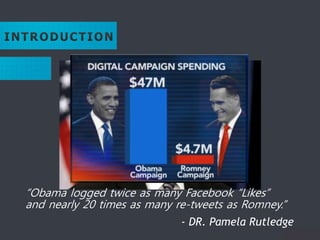 PTSUM
“Obama logged twice as many Facebook “Likes”
and nearly 20 times as many re-tweets as Romney.”
- DR. Pamela Rutledge
 