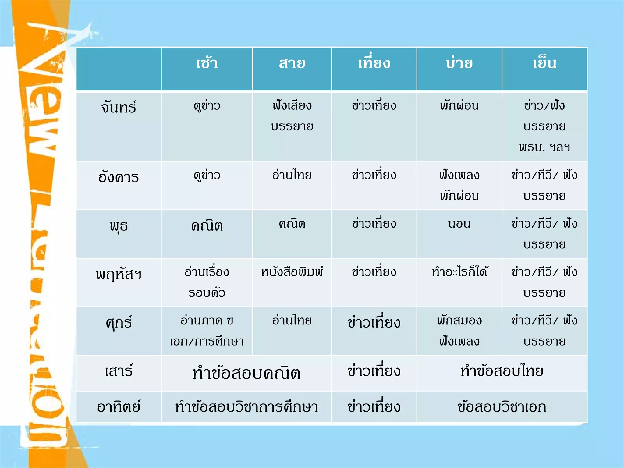 เช้า สาย เที่ยง บ่าย เย็น
จันทร์ ดูข่าว ฟังเสียง
บรรยาย
ข่าวเที่ยง พักผ่อน ข่าว/ฟัง
บรรยาย
พรบ. ฯลฯ
อังคาร ดูข่าว อ่านไทย ข่าวเที่ยง ฟังเพลง
พักผ่อน
ข่าว/ทีวี/ ฟัง
บรรยาย
พุธ คณิต คณิต ข่าวเที่ยง นอน ข่าว/ทีวี/ ฟัง
บรรยาย
พฤหัสฯ อ่านเรื่อง
รอบตัว
หนังสือพิมพ์ ข่าวเที่ยง ทําอะไรก็ได้ ข่าว/ทีวี/ ฟัง
บรรยาย
ศุกร์ อ่านภาค ข
เอก/การศึกษา
อ่านไทย ข่าวเที่ยง พักสมอง
ฟังเพลง
ข่าว/ทีวี/ ฟัง
บรรยาย
เสาร์ ทําข้อสอบคณิต ข่าวเที่ยง ทําข้อสอบไทย
อาทิตย์ ทําข้อสอบวิชาการศึกษา ข่าวเที่ยง ข้อสอบวิชาเอก
 