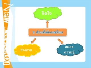ร่างกาย
จิตใจ
สมอง
ความรู้
 