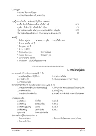 วิชาการศึกษา .................. Rin…Ksr หน้า 10
6. สติปัญญา
การเรียนรู้ คือ การแก้ปัญหา
การเรียนรู้เกิดจากส่วนรวมไปหาส่วนย่อย
ทฤษฎีการวางเงื่อนไข พาฟลอฟ (ใช้สุนัขในการทดลอง)
ผงเนื้อ สิ่งเท้าที่ไม่ต้องวางเงื่อนไขเป็นสิ่งเร้าแท้ UCS
กระดิ่ง เป็นสิ่งเร้าที่วางเงื่อนไง สิ่งเร้าเทียม CS
น้าลายหลั่งจากผงเนื้อ เป็นการตอบสนองโดยไม่ต้องวางเงื่อนไง UCR
น้าลายหลั่งหลังจากเสียงกระดิ่ง เป็นการสอบสนองโดยวางเงื่อนไข CR
สารน่ารู้
* วัตสัน = หนูขาว * ฟาฟลอพ = สุนัข * ธอรนไดร์ = แมว
* วัยทารก แรกเกิด – 2 ปี
* วัยอนุบาล 3-6 ปี
* วัยรุ่น 12-20 ปี
* Odepus Complex เด็กชายหวงแม่
* Electra Complex เด็กหญิงหวงพ่อ
* ไอคิวปานกลาง 90-109
* การแนะแนว เป็นหน้าที่ของฝ่ายกิจการ
********************************************
4. การพัฒนาผู้เรียน
สมรรถนะหลัก (Core Competency) มี 5 คือ
1. มุ่งผลสัมฤทธิ์ในการปฏิบัติงาน 4. การทางานเป็นทีม
2. การบริการที่ดี 5. จริยธรรม และจรราบรรณวิชาชีพครู
3. การพัฒนาตนเอง
สมรรถนะประจาสายงาน (Functional Competency) มี 6 คือ
1. การบริหารหลักสูตรและการจัดการเรียนรู้ 4.การวิเคราะห์ สังคม และวิจัยเพื่อพัฒนาผู้เรียน
2. การพัฒนาผู้เรียน 5. ภาวะผู้นาครู
3. การบริหารจัดการชั้นเรียน 6. การสร้างความสัมพันธ์ ความร่วมมือกับชุมชน
คติพจน์ของลูกเสือ
ลูกเสือสารอง ทาดีที่สุด ป.1-ป.3
ลูกเสือสามัญ จงเตรียมพร้อม ป.4-ป.6
ลูกเสือสามัญรุ่นใหญ่ มองไกล ม.1-ม.3
ลูกเสือวิสามัญ บริการลูกเสือ ม.4-ม.6
ทุกประเภท เสียชีพ อย่าเสียสัตย์
กิจกรรมพัฒนาผู้เรียนแบ่งออกเป็น 3
1. กิจกรรมแนะแนว 3. กิจกรรมเพื่อสังคมและสาธารณประโยชน์
2. กิจกรรมนักเรียน
 