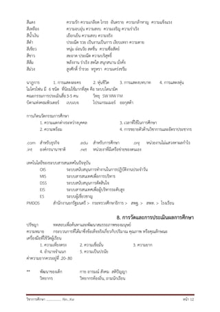 วิชาการศึกษา .................. Rin…Ksr หน้า 12
สีแดง ความรัก ความเกลียด โกรธ อันตราย ความกล้าหาญ ความแข็งแรง
สีเหลือง ความอบอุ่น ความสงบ ความเจริญ ความร่าเริง
สีน้าเงิน เยือกเย็น ความสงบ ความจริง
สีดา ประณีต รวย เป็นงานเป็นการ เงียบเหงา ความตาย
สีเขียว หนุ่ม อ่อนวัย สดชื่น ความซื่อสัตย์
สีขาว สะอาด ประณีต ความบริสุทธิ์
สีส้ม พลังงาน ร่าเริง สดใส สนุกสนาน มั่งคั่ง
สีม่วง สูงศักดิ์ ร่ารวย หรูหรา ความเคร่งขรึม
นาฎการ 1. การแสดงละคร 2. หุ่นชีวิต 3. การแสดงบทบาท 4. การแสดงหุ่น
ไมโครโฟน มี 6 ชนิด ที่นิยมใช้มากที่สุด คือ ระบบไดนามิค
คณะกรรมการประเมินสื่อ3-5 คน วิทยุ SW MW FM
บิดาแห่งคอมพิวเตอร์ เบบเบจ โปรแกรมเมอร์ ออกุสต้า
การเกิดนวัตกรรมการศึกษา
1. ความแตกต่างระหว่างบุคคล 3. เวลาที่ใช้ในการศึกษา
2. ความพร้อม 4. การขยายตัวด้านวิชาการและอัตราประชากร
.com สาหรับธุรกิจ .edu สาหรับการศึกษา .org หน่วยงานไม่แสวงหาผลกาไร
.int องค์กรนานาชาติ .net หน่วยงาที่มีเครือข่ายของตนเอง
เทคโนโลยีของระบบสารสนเทศในปัจจุบัน
OIS ระบบสนับสนุนการทางานในการปฏิบัติงานประจาวัน
MIS ระบบสารสนเทศเพื่อการบริหาร
DSS ระบบสนับสนุนการตัดสินใจ
EIS ระบบสารสนเทศเพื่อผู้บริหารระดับสูง
ES ระบบผู้เชี่ยวชาญ
PMDOS สานักงานยกรัฐมนตรี > กระทรวงศึกษาธิการ > สพฐ. > สพท. > โรงเรียน
8. การวัดและการประเมินผลการศึกษา
ปรัชญา ทดสอบเพื่อค้นหาและพัฒนาสมรรถภาพของมนุษย์
ความหมาย กระบวนการที่ได้มาซึ่งข้อเท็จจริงเกี่ยวกับปริมาณ คุณภาพ หรือคุณลักษณะ
เครื่องมือที่ใช้วัดผู้เรียน
1. ความเที่ยงตรง 2. ความเชื่อมั่น 3. ความยาก
4. อานาจจาแนก 5. ความเป็นปรนัย
ค่าความยากควรอยู่ที่ .20-.80
** พัฒนาของเด็ก กาย อารมณ์ สังคม สติปัญญา
วิทยากร วิทยากรท้องถิ่น, ถามนักเรียน
 