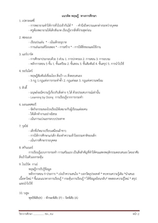 วิชาการศึกษา .................. Rin…Ksr หน้า 2
แนวคิด ทฤษฎี ทางการศึกษา
1. เปตาลอสซี่
- การพยายามทาให้การทั่วไปเข้ากันได้ * - คานึงถึงความแตกต่างระหว่างบุคคล
- ครูต้องพยายามให้เด็กสังเกต เรียนรู้จากสิ่งที่ง่ายสุดก่อน
2. ฟลอเบล
- เรียนปนเล่น * - เน้นเด็กอนุบาล
- การเล่นเกมส์ร้องเพลง * - การสร้าง * - การให้สิ่งของและใช้งาน
3. แอร์บาร์ต
- การศึกษาประกอบด้วย 3 ส่วน 1. การปกครอง 2. การสอน 3. การอบรม
- หลักการสอน 5 ขั้น 1. ขั้นเตรียม 2. ขั้นสอน 3. ขั้นสัมพันธ์ 4. ขั้นสรุป 5. การนาไปใช้
4. ธอร์นไดร์
- ทฤษฎีสัมพันธ์เชื่อมโยง สิ่งเร้า vs สิ่งตอบสนอง
- 3 กฎ 1.กฎแห่งการกระทาซ้า 2. กฎแห่งผล 3. กฎแห่งความพร้อม
5. ดิวดี้
- มนุษย์จะมีความรู้เกี่ยวกับสิ่งต่าง ๆ ได้ ด้วยประสบการณ์เท่านั้น
- Learning by Doing การเรียนรู้จากการกระทา
6. มอนเตสซอรี
- จัดกิจกรรมของโรงเรียนให้เหมาะกับผู้เรียนแต่ละคน
- ให้เด็กทางานอย่างอิสระ
- เน้นการแบ่งแยกระบบประสาท
7. รุสโซ่
- เด็กที่เกิดมาเปรียบเสมือนผ้าขาว
- การให้การศึกษาแก่เด็ก ต้องทาความเข้าใจธรรมชาติของเด็ก
- เน้นการศึกษารายบุคคล
8. สกินเนอร์
การเรียนรู้แบบการกระทา การเสริมแรง เป็นสิ่งสาคัญที่ทาให้คนแสดงพฤติกรรมตอบสนอง โดยอาศัย
สิ่งเร้าในตัวเองกระตุ้น
9. โรเบิร์ต กาเย่
ทฤษฎีการรับรู้ข้อมูล
หลักการสอน 9 ประการ * เร่งเร้าความสนใจ * บอกวัตถุประสงค์ * ทบทวนความรู้เดิม *นาเสนอ
เนื้อหาใหม่ * ชี้แนะแนวทางการเรียนรู้ * กระตุ้นการเรียนรู้ * ให้ข้อมูลย้อนกลับ* ทดสอบความรู้ใหม่ * สรุป
และนาไปใช้
10. บลูม
พุทธิพิสัย(K) - ทักษะพิสัย (P) – จิตพิสัย (A)
 