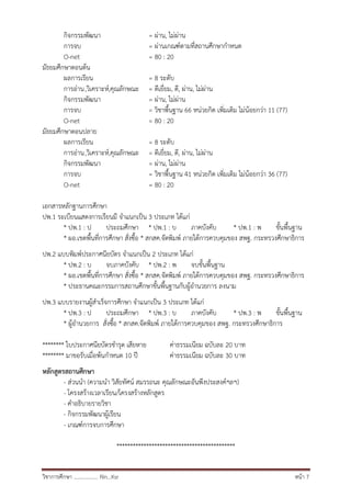 วิชาการศึกษา .................. Rin…Ksr หน้า 7
กิจกรรมพัฒนา = ผ่าน, ไม่ผ่าน
การจบ = ผ่านเกณฑ์ตามที่สถานศึกษากาหนด
O-net = 80 : 20
มัธยมศึกษาตอนต้น
ผลการเรียน = 8 ระดับ
การอ่าน,วิเคราะห์,คุณลักษณะ = ดีเยี่ยม, ดี, ผ่าน, ไม่ผ่าน
กิจกรรมพัฒนา = ผ่าน, ไม่ผ่าน
การจบ = วิชาพื้นฐาน 66 หน่วยกิต เพิ่มเติม ไม่น้อยกว่า 11 (77)
O-net = 80 : 20
มัธยมศึกษาตอนปลาย
ผลการเรียน = 8 ระดับ
การอ่าน,วิเคราะห์,คุณลักษณะ = ดีเยี่ยม, ดี, ผ่าน, ไม่ผ่าน
กิจกรรมพัฒนา = ผ่าน, ไม่ผ่าน
การจบ = วิชาพื้นฐาน 41 หน่วยกิต เพิ่มเติม ไม่น้อยกว่า 36 (77)
O-net = 80 : 20
เอกสารหลักฐานการศึกษา
ปพ.1 ระเบียนแสดงการเรียนมี จาแนกเป็น 3 ประเภท ได้แก่
* ปพ.1 : ป ประถมศึกษา * ปพ.1 : บ ภาคบังคับ * ปพ.1 : พ ขั้นพื้นฐาน
* ผอ.เขตพื้นที่การศึกษา สั่งซื้อ * สกสค.จัดพิมพ์ ภายใต้การควบคุมของ สพฐ. กระทรวงศึกษาธิการ
ปพ.2 แบบพิมพ์ประกาศนียบัตร จาแนกเป็น 2 ประเภท ได้แก่
* ปพ.2 : บ จบภาคบังคับ * ปพ.2 : พ จบขั้นพื้นฐาน
* ผอ.เขตพื้นที่การศึกษา สั่งซื้อ * สกสค.จัดพิมพ์ ภายใต้การควบคุมของ สพฐ. กระทรวงศึกษาธิการ
* ประธานคณะกรรมการสถานศึกษาขั้นพื้นฐานกับผู้อานวยการ ลงนาม
ปพ.3 แบบรายงานผู้สาเร็จการศึกษา จาแนกเป็น 3 ประเภท ได้แก่
* ปพ.3 : ป ประถมศึกษา * ปพ.3 : บ ภาคบังคับ * ปพ.3 : พ ขั้นพื้นฐาน
* ผู้อานวยการ สั่งซื้อ * สกสค.จัดพิมพ์ ภายใต้การควบคุมของ สพฐ. กระทรวงศึกษาธิการ
******** ใบประกาศนียบัตรชารุด เสียหาย ค่าธรรมเนียม ฉบับละ 20 บาท
******** มาขอรับเมื่อพ้นกาหนด 10 ปี ค่าธรรมเนียม ฉบับละ 30 บาท
หลักสูตรสถานศึกษา
- ส่วนนา (ความนา วิสัยทัศน์ สมรรถนะ คุณลักษณะอันพึงประสงค์ฯลฯ)
- โครงสร้างเวลาเรียน/โครงสร้างหลักสูตร
- คาอธิบายรายวิชา
- กิจกรรมพัฒนาผู้เรียน
- เกณฑ์การจบการศึกษา
********************************************
 