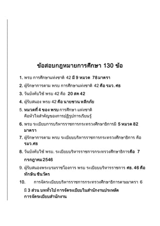 ข้อสอบกฎหมายการศึกษา 130 ข้อ
1. พรบ การศึกษาแห่งชาติ 42 มี 9 หมวด 78 มาตรา
2. ผู้รักษาการตาม พรบ การศึกษาแห่งชาติ 42 คือ รมว. ศธ
3. วันบังคับใช้ พรบ 42 คือ 20 สค 42
4. ผู้รับสนอง พรบ 42 คือ นายชวน หลีกภัย
5. หมวดที่4 ของ พรบ การศึกษา แห่งชาติ
คือหัวใจสาคัญของการปฏิรูปการเรียนรู้
6. พรบ ระเบียบการบริหารราชการกระทรวงศึกษาธิการมี 5 หมวด 82
มาตรา
7. ผู้รักษาการตาม พรบ ระเบียบบริหารราชการกระทรวงศึกษาธิการ คือ
รมว.ศธ
8. วันบังคับใช้ พรบ. ระเบียบบริหารราชการกระทรวงศึกษาธิการคือ 7
กรกฎาคม 2546
9. ผู้รับสนองพระบรมราชโองการ พรบ ระเบียบบริหารราชการ ศธ. 46 คือ
ทักษิน ชินวัตร
10. การจัดระเบียบบริหารราชการกระทรวงศึกษาธิการตามมาตรา 6
มี 3 ส่วน บททั่วไป การจัดระเบียบในสานักงานประหลัด
การจัดระเบียบสานักงาน
 