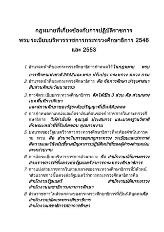 กฎหมายที่เกี่ยงข้องกับการปฏิบัติราชการ
พรบ ระเบียบบริหารราชการกระทรวงศึกษาธิการ 2546
และ 2553
1. อานาจหน้าที่ของกระทรวงศึกษาธิการกาหนดไว้ในกฎหมาย พรบ
การศึกษาแห่งชาติ2542 และ พรบ ปรับปรุง กระทรวง ทบวง กรม
2. อานาจหน้าที่ของกระทรวงศึกษาธิการ คือ จัดการศึกษา บารุงศาสนา
สืบสานศิลปะวัฒนาธรรม
3. การจัดระเบียบกระทรวงศึกษาธิการ จัดได้เป็น 3 ส่วน คือ ส่วนกลาง
เขตพื้นที่การศึกษา
และสถานศึกษาของรัฐระดับปริญญาที่เป็นนิติบุคคล
4. การกาหนดตาแหน่งและอัตราเงินเดือนของข้าราชการในกระทรวงศึ
กษาธิการ ให้คานึงถึง คุณวุฒิ ประสบการ และมาตรฐานวิชาชี
ลักษณะหน้าที่ที่รับผิดชอบ คุณภาพงาน
5. บทบาทของรัฐมนตรีว่าการกระทรวงศึกษาธิการที่จะต้องดาเนินการต
าม พรบ คือ อานาจในการออกกฎกระทรวง ระเบียบและประกาศ
ตีความและวินิจฉัยชี้ขาดปัญหาการปฏิบัติหน้าที่ของผู้ดารงตาแหน่งแ
ละหน่วยงาน
6. การจัดระเบียบบริหารราชการส่วนกลาง คือ สานักงานปลัดกระทรวง
ส่วนราชการที่ขึ้นตรงต่อรัฐมนตรีว่าการกระทรวงศึกษาธิการ
7. การแบ่งส่วนราชการในส่วนกลางของกระทรวงศึกษาธิการที่มีหัวหน้
าส่วนราชการขึ้นตรงต่อรัฐมนตรีว่าการกระทรวงศึกษาธิการคือ
สานักงานรัฐมนตรี สานักงานปลัดกระทรวง
สานักงานเลขาธิการสภาการศึกษา
8. ส่วนราชการในส่วนกลางของกระทรวงศึกษาธิการที่เป็นนิติบุคคลคือ
สานักงานปลัดกระทรวงศึกษาธิการ
สานักงานเลขาธิการสภาการศึกษา
 