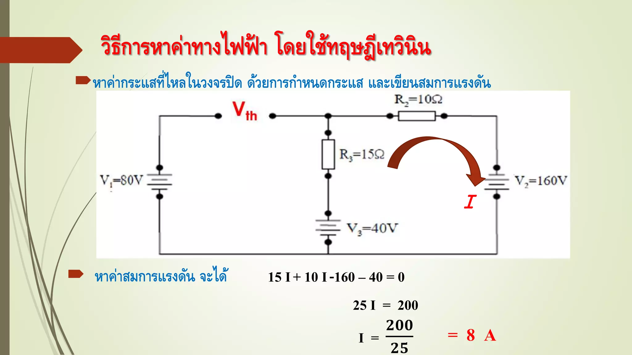 วิธีการหาค่าทางไฟฟ้ า โดยใช้ทฤษฎีเทวินิน
หาค่ากระแสที่ไหลในวงจรปิด ด้วยการกาหนดกระแส และเขียนสมการแรงดัน
Ｉ
 หาค่าสมการแรงดัน จะได้ 15 I+ 10 I-160 – 40 = 0
25 I = 200
I =
𝟐𝟎𝟎
𝟐𝟓
= 8 A
 