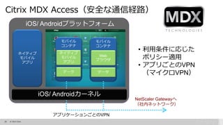 28 © 2015 Citrix.
iOS/ Androidプラットフォーム
ネイティブ
モバイル
アプリ
Citrix MDX Access（安全な通信経路）
モバイル
コンテナ
データ
ネイティブ
モバイル
アプリ
モバイル
コンテナ
データ
Web
ブラウザ
iOS/ Androidカーネル
アプリケーションごとのVPN
NetScaler Gatewayへ
（社内ネットワーク）
• 利用条件に応じた
ポリシー適用
• アプリごとのVPN
（マイクロVPN）
 