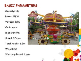 Modern Times Rides | PPT