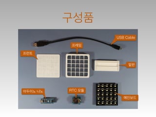 구성품
USB Cable
밑판
프런트
프레임
아두이노 나노 RTC 모듈
메인보드
 