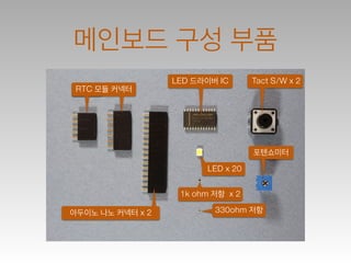 메인보드 구성 부품
RTC 모듈 커넥터
아두이노 나노 커넥터 x 2
LED 드라이버 IC Tact S/W x 2
포텐쇼미터
330ohm 저항
1k ohm 저항 x 2
LED x 20
 