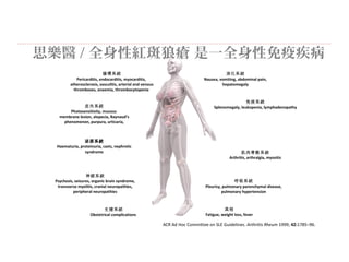 思樂醫 / 全身性紅斑狼瘡 是一全身性免疫疾病
ACR Ad Hoc Committee on SLE Guidelines. Arthritis Rheum 1999; 42:1785–96.
循環系統
Pericarditis, endocarditis, myocarditis,
atherosclerosis, vasculitis, arterial and venous
thromboses, anaemia, thrombocytopenia
泌尿系統
Haematuria, proteinuria, casts, nephrotic
syndrome
消化系統
Nausea, vomiting, abdominal pain,
hepatomegaly
皮外系統
Photosensitivity, mucous
membrane lesion, alopecia, Raynaud’s
phenomenon, purpura, urticaria,
免疫系統
Splenomegaly, leukopenia, lymphadenopathy
肌肉骨骼系統
Arthritis, arthralgia, myositis
神經系統
Psychosis, seizures, organic brain syndrome,
transverse myelitis, cranial neuropathies,
peripheral neuropathies
生殖系統
Obstetrical complications
呼吸系統
Pleurisy, pulmonary parenchymal disease,
pulmonary hypertension
其他
Fatigue, weight loss, fever
 