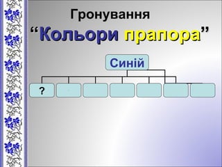 Гронування
““КольориКольори прапорапрапора””
Синій
? о
 