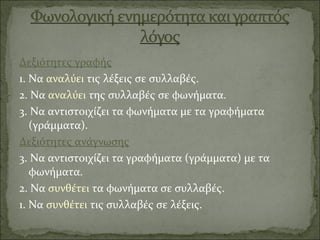 Δεξιότητες γραφής
1. Να αναλύει τις λέξεις σε συλλαβές.
2. Να αναλύει της συλλαβές σε φωνήματα.
3. Να αντιστοιχίζει τα φωνήματα με τα γραφήματα
(γράμματα).
Δεξιότητες ανάγνωσης
3. Να αντιστοιχίζει τα γραφήματα (γράμματα) με τα
φωνήματα.
2. Να συνθέτει τα φωνήματα σε συλλαβές.
1. Να συνθέτει τις συλλαβές σε λέξεις.
 