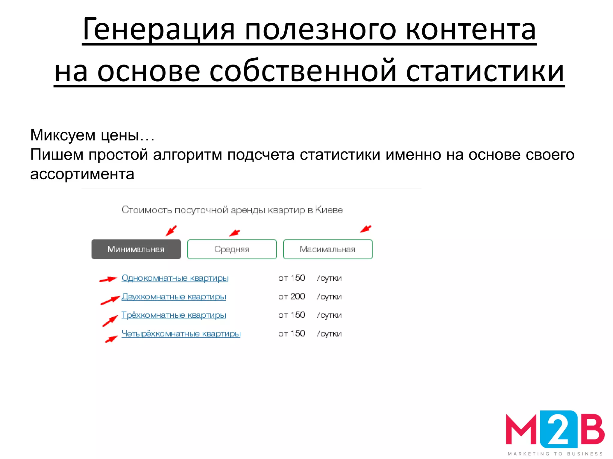 Генерация полезного контента
на основе собственной статистики
Миксуем цены…
Пишем простой алгоритм подсчета статистики именно на основе своего
ассортимента