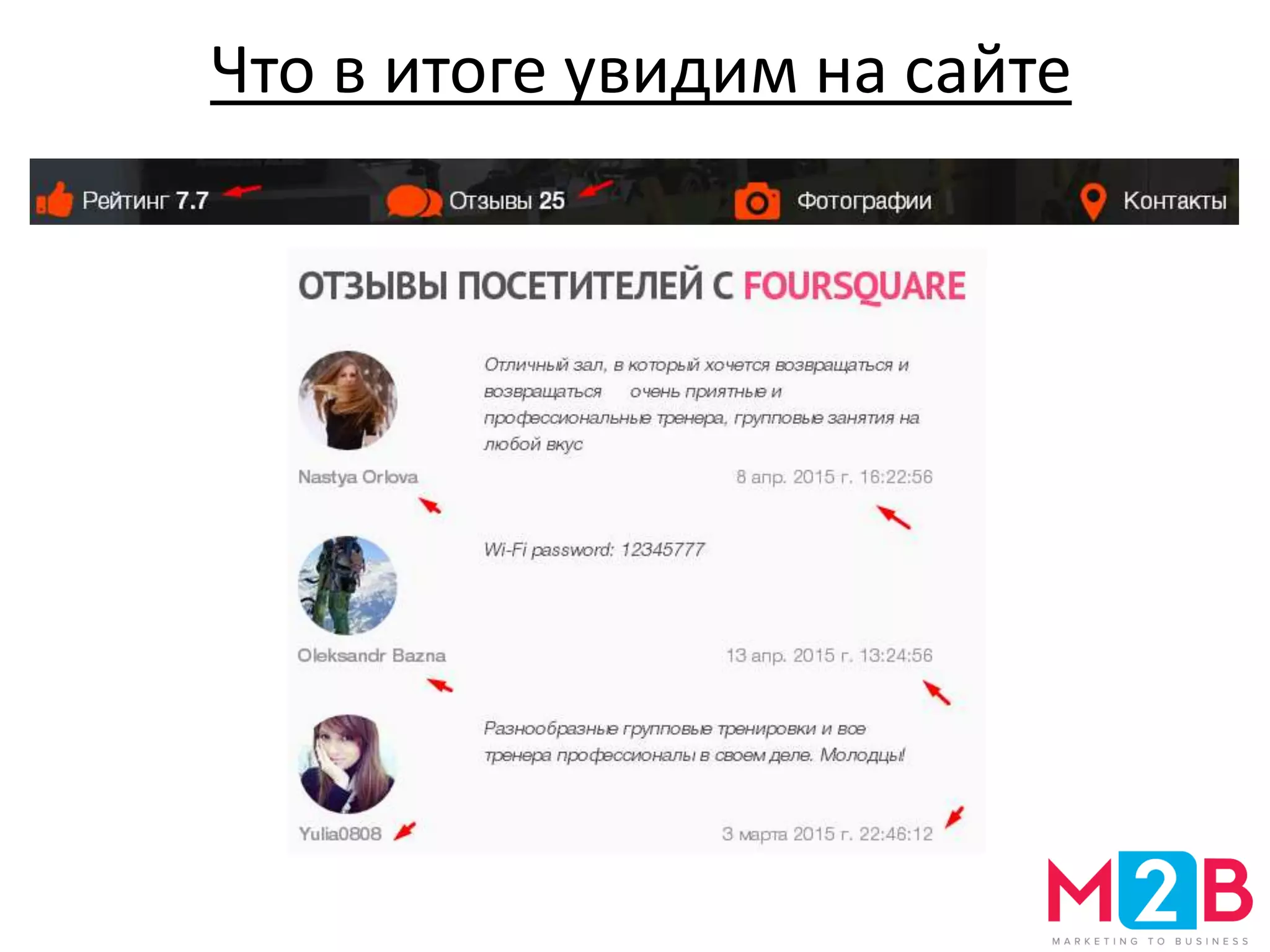 Что в итоге увидим на сайте