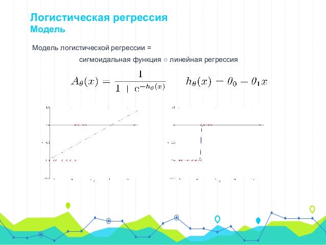 Модели регрессии машинное обучение