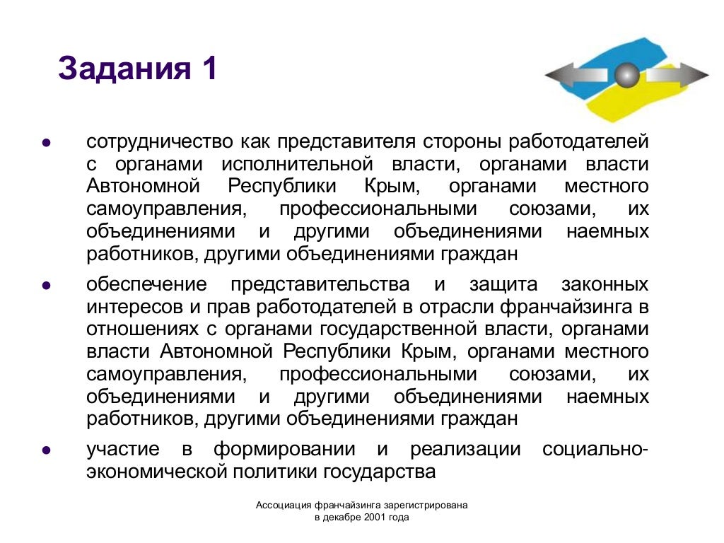 Раф ассоциация франчайзинга