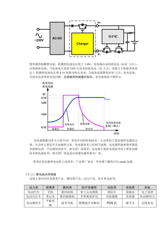 锂电池基础的方方面面何志强 全