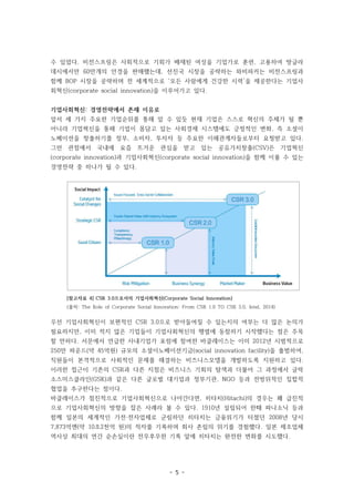 - 5 -
[참고자료 4] CSR 3.0으로서의 기업사회혁신(Corporate Social Innovation)
(출처: The Role of Corporate Social Innovation: From CSR 1.0 TO CSR 3.0, Intel, 2014)
수 있었다. 비전스프링은 사회적으로 기회가 배재된 여성을 기업가로 훈련, 고용하여 방글라
데시에서만 60만개의 안경을 판매했는데, 선진국 시장을 공략하는 와비파커는 비전스프링과
함께 BOP 시장을 공략하며 전 세계적으로 ‘모든 사람에게 건강한 시력’을 제공한다는 기업사
회혁신(corporate social innovation)을 이루어가고 있다.
기업사회혁신: 경영전략에서 존재 이유로
앞서 세 가지 주요한 기업순위를 통해 알 수 있듯 현재 기업은 스스로 혁신의 주체가 될 뿐
아니라 기업혁신을 통해 기업이 몸담고 있는 사회경제 시스템에도 긍정적인 변화, 즉 소셜이
노베이션을 창출하기를 정부, 소비자, 투자자 등 주요한 이해관계자들로부터 요청받고 있다.
그런 관점에서 국내에 요즘 뜨거운 관심을 받고 있는 공유가치창출(CSV)은 기업혁신
(corporate innovation)과 기업사회혁신(corporate social innovation)을 함께 이룰 수 있는
경영전략 중 하나가 될 수 있다.
우선 기업사회혁신이 보편적인 CSR 3.0으로 받아들여질 수 있는지의 여부는 더 많은 논의가
필요하지만, 이미 적지 않은 기업들이 기업사회혁신의 행렬에 동참하기 시작했다는 점은 주목
할 만하다. 서문에서 언급한 사내기업가 포럼에 참여한 바클레이스는 이미 2012년 시범적으로
250만 파운드(약 45억원) 규모의 소셜이노베이션기금(social innovation facility)을 출범하여,
직원들이 본격적으로 사회적인 문제를 해결하는 비즈니스모델을 개발하도록 지원하고 있다.
이러한 접근이 기존의 CSR과 다른 지점은 비즈니스 기회의 탐색과 더불어 그 과정에서 글락
소스미스클라인(GSK)과 같은 다른 글로벌 대기업과 정부기관, NGO 등과 전방위적인 집합적
협업을 추구한다는 점이다.
바클레이스가 점진적으로 기업사회혁신으로 나아간다면, 히타치(Hitachi)의 경우는 꽤 급진적
으로 기업사회혁신의 방향을 잡은 사례라 볼 수 있다. 1910년 설립되어 한때 파나소닉 등과
함께 일본의 세계적인 가전·전자업체로 군림하던 히타치는 금융위기가 터졌던 2008년 당시
7,873억엔(약 10조2천억 원)의 적자를 기록하며 회사 존립의 위기를 경험했다. 일본 제조업체
역사상 최대의 연간 순손실이란 전무후무한 기록 앞에 히타치는 완전한 변화를 시도했다.
 