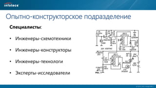  2014, ОАО «ИнфоТеКС».
Опытно-конструкторское подразделение
Специалисты:
• Инженеры-схемотехники
• Инженеры-конструкторы
• Инженеры-технологи
• Эксперты-исследователи
 