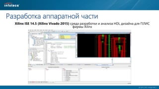  2014, ОАО «ИнфоТеКС».
Разработка аппаратной части
Xilinx ISE 14.5 (Xilinx Vivado 2015) среда разработки и анализа HDL дизайна для ПЛИС
фирмы Xilinx
 