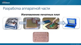  2014, ОАО «ИнфоТеКС».
Разработка аппаратной части
Изготовление печатных плат
 