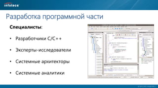  2014, ОАО «ИнфоТеКС».
Разработка программной части
Специалисты:
• Разработчики C/C++
• Эксперты-исследователи
• Системные архитекторы
• Системные аналитики
 