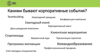 Какими бывают корпоративные события?
Teambuilding
Командообразование
Конференция компании
Ежегодный event
День рождения компании
Клиентское мероприятие
Корпоративный квест
Новогодний праздник
Спартакиада
Слет молодых специалистов
Профессиональный праздник
Программа мотивации
Веревочный курс Презентация стратегии
 