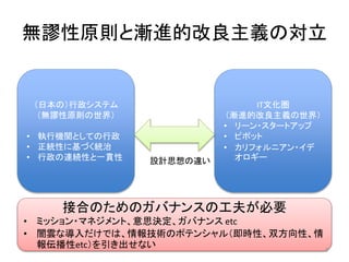 無謬性原則と漸進的改良主義の対立
（日本の）行政システム
（無謬性原則の世界）
• 執行機関としての行政
• 正統性に基づく統治
• 行政の連続性と一貫性
IT文化圏
（漸進的改良主義の世界）
• リーン・スタートアップ
• ピポット
• カリフォルニアン・イデ
オロギー設計思想の違い
接合のためのガバナンスの工夫が必要
• ミッション・マネジメント、意思決定、ガバナンス etc
• 闇雲な導入だけでは、情報技術のポテンシャル（即時性、双方向性、情
報伝播性etc）を引き出せない 3
 