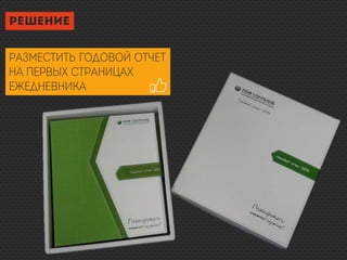 Портфолио креатора