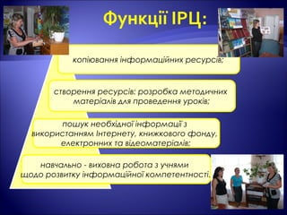 Функції ІРЦ:
копіювання інформаційних ресурсів;
створення ресурсів: розробка методичних
матеріалів для проведення уроків;
пошук необхідної інформації з
використанням Інтернету, книжкового фонду,
електронних та відеоматеріалів;
навчально - виховна робота з учнями
щодо розвитку інформаційної компетентності.
 