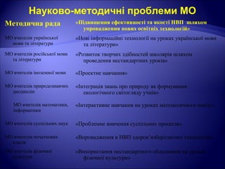 Методична рада «Підвищення ефективності та якості НВП шляхом
упровадження нових освітніх технологій»
МО вчителів української
мови та літератури
«Нові інформаційні технології на уроках української мови
та літератури»
МО вчителів російської мови
та літератури
«Розвиток творчих здібностей школярів шляхом
проведення нестандартних уроків»
МО вчителів іноземної мови «Проектне навчання»
МО вчителів природознавчих
дисциплін
«Інтеграція знань про природу як формування
екологічного світогляду учнів»
МО вчителів математики,
інформатики
«Інтерактивне навчання на уроках математичного циклу»
МО вчителів суспільних наук «Проблемне вивчення суспільних процесів»
МО вчителів початкових
класів
«Впровадження в НВП здоров’язберігаючих технологій»
МО вчителів фізичної
культури
«Використання нестандартного обладнання на уроках
фізичної культури»
Науково-методичні проблеми МО
 