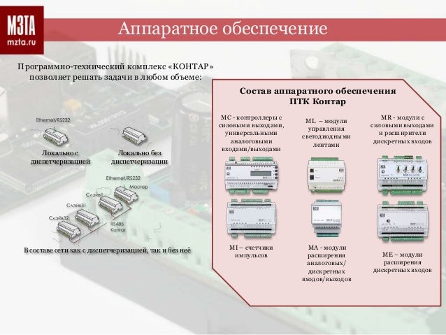 Автоматизация отсадочных машин