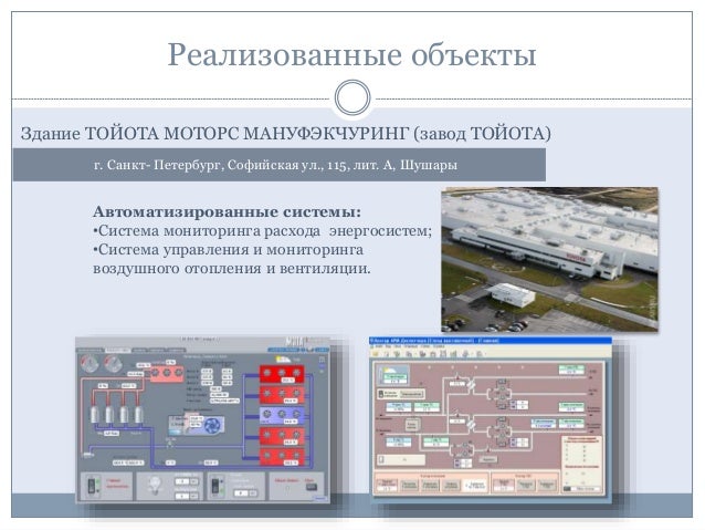 Завод тойота шушары